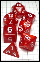 Dice : Dice - Dice Sets - QMay Red Swirl with White Numerals - Amazon 2023